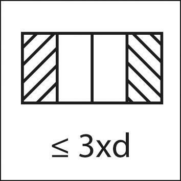 Strojní závitník DIN374 HSS-Co5 tvar B M20x1 FORMAT