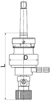 Závitořezná vložka MK1 M3-M10(M12) FAHRION