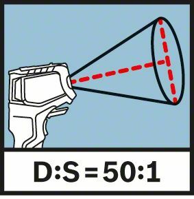 Detektor teploty GIS 1000 C