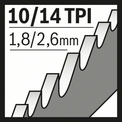 Pílový list do chvostovej píly S 1225 HBF Endurance for Heavy Metal