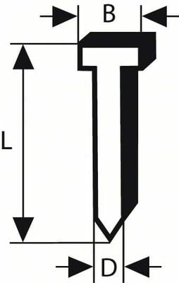 Kolík so zápustnou hlavou SK64 50NR 1,6 mm, 50 mm, nehrdzavejúce (A2/1,4301)