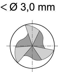 Drážkovací fréza DIN327 HSS-Co5-PM TiALN typ K Z3 3mm FORMAT