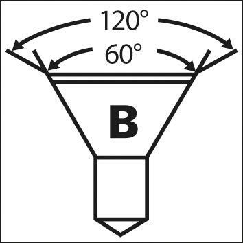 Středicí vrták DIN333 HSS 60°/120° 1,60mm GÜHRING