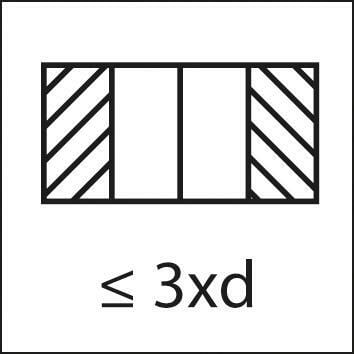 Strojní závitník DIN5156 tvar B 3/4" GÜHRING