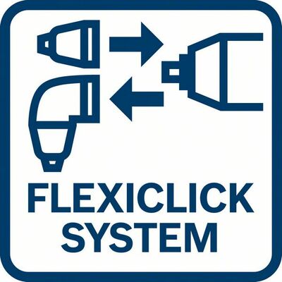 Adaptér FlexiClick GEA FC2